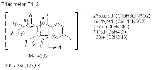 Fragmentation:KOX00615n.png