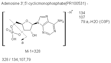 Fragmentation:PR100531n.png