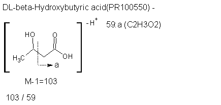 Fragmentation:PR100550n.png