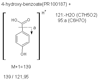 Fragmentation:PR100187p.png