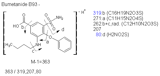 Fragmentation:KOX00132n.png