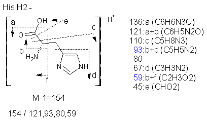 Fragmentation:KOX00307n.png
