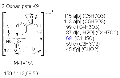 Fragmentation:KOX00389n.png