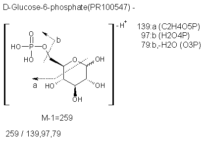 Fragmentation:PR100547n.png