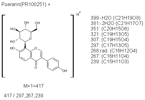 Fragmentation:PR100251p.png