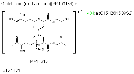 Fragmentation:PR100134p.png