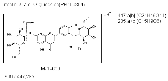 Fragmentation:PR100804n.png