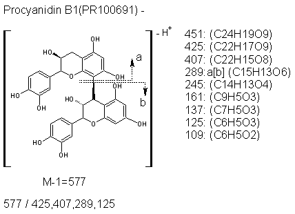 Fragmentation:PR100691n.png