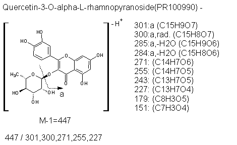 Fragmentation:PR100990n.png