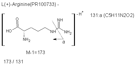 Fragmentation:PR100733n.png