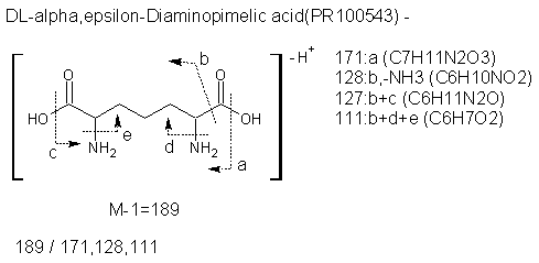 Fragmentation:PR100543n.png