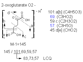 Fragmentation:KOX00472n.png