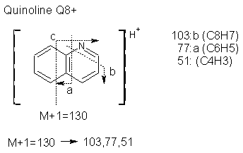 Fragmentation:KOX00860p.png