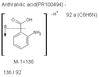 Fragmentation:PR100494n.png