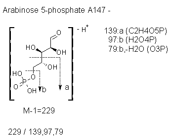 Fragmentation:KOX00091n.png