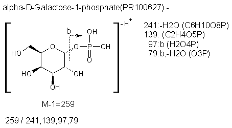 Fragmentation:PR100627n.png