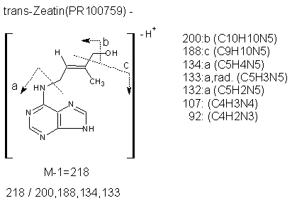 Fragmentation:PR100759n.png