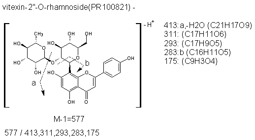 Fragmentation:PR100821n.png