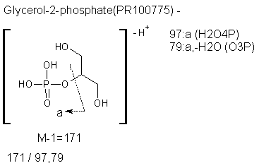 Fragmentation:PR100775n.png