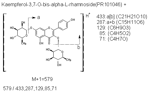 Fragmentation:PR101046p.png