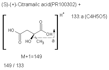 Fragmentation:PR100302p.png