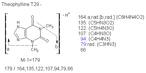 Fragmentation:KOX00595n.png