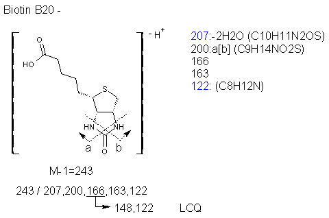 Fragmentation:KOX00125n.png