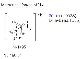 Fragmentation:KOX00416n.png