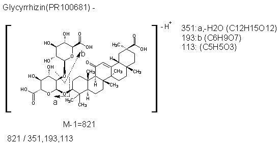 Fragmentation:PR100681n.png