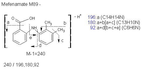 Fragmentation:KOX00448n.png