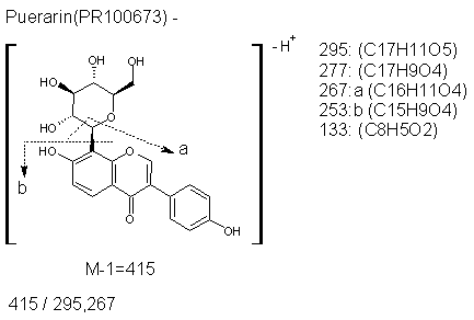 Fragmentation:PR100673n.png