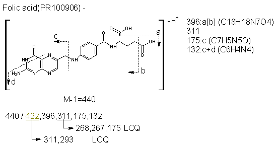 Fragmentation:PR100906n.png