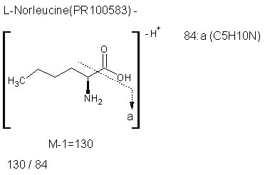 Fragmentation:PR100583n.png