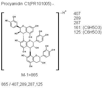 Fragmentation:PR101005n.png