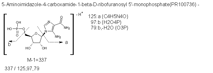 Fragmentation:PR100736n.png