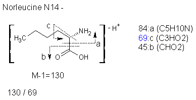 Fragmentation:KOX00468n.png
