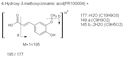 Fragmentation:PR100004p.png