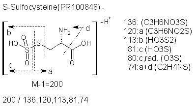 Fragmentation:PR100848n.png