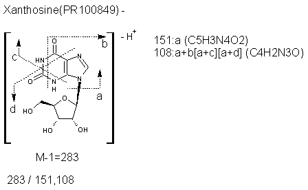 Fragmentation:PR100849n.png
