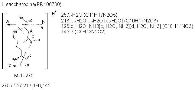 Fragmentation:PR100700n.png