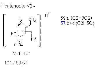 Fragmentation:KOX00624n.png