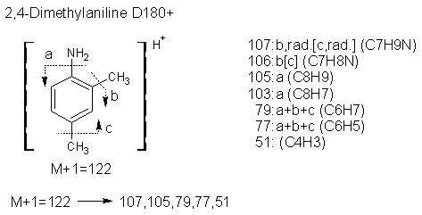 Fragmentation:KOX00720p.png