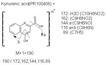 Fragmentation:PR100406p.png