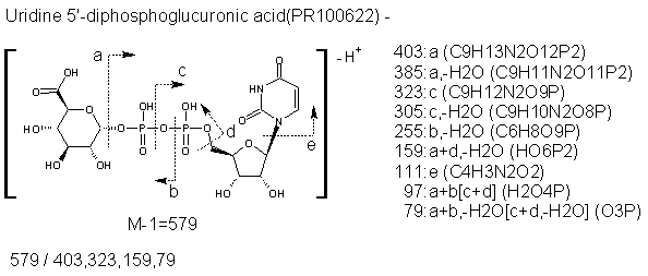 Fragmentation:PR100622n.png