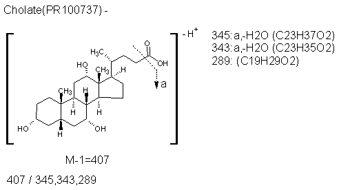 Fragmentation:PR100737n.png