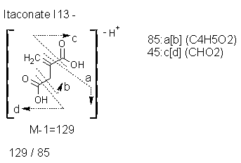 Fragmentation:KOX00366n.png