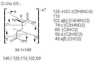 Fragmentation:KOX00258n.png