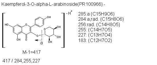 Fragmentation:PR100966n.png