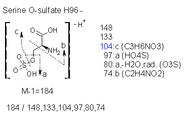 Fragmentation:KOX00354n.png