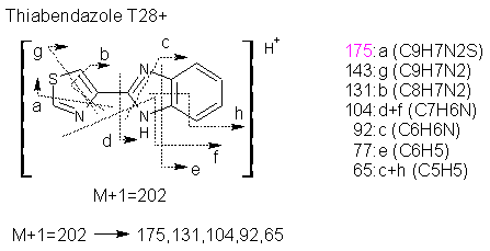 Fragmentation:KOX00877p.png